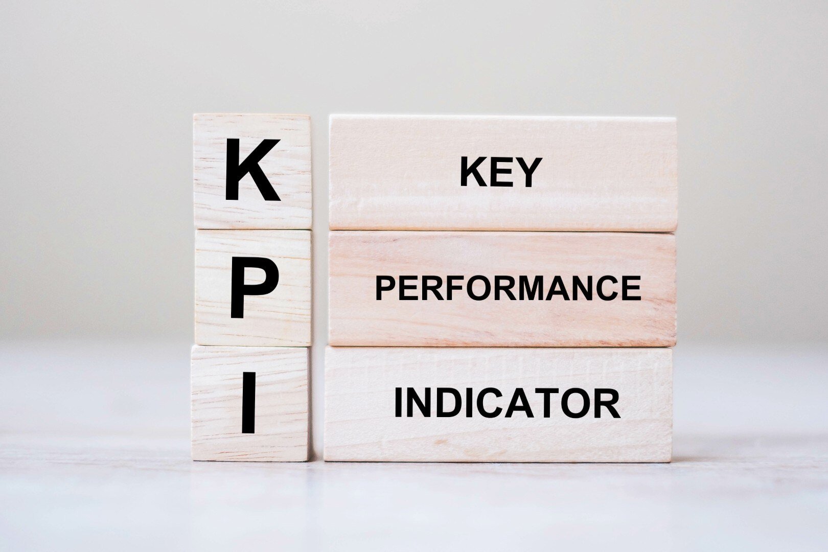 KPI key, Performance, Indicator