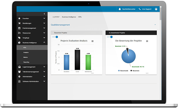 mywwm-event-qualitaetsmanagement