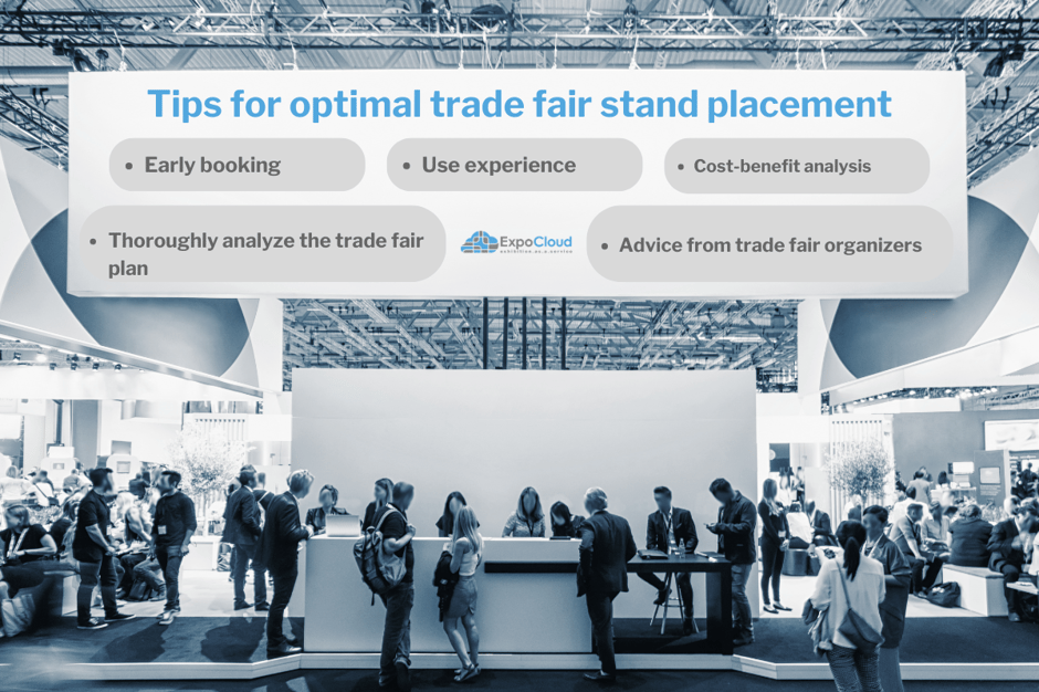 Tips for optimal trade fair stand placement