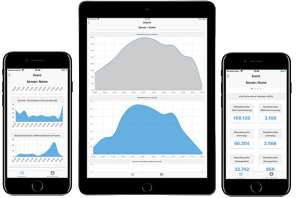 expocloud-erm-event-metrics-app-freigestellt