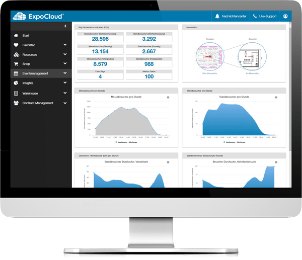 event-metrics-analytics