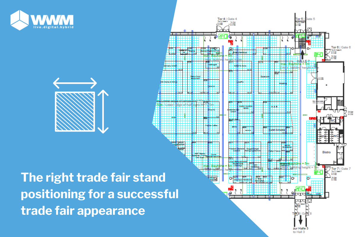 The right trade fair stand positioning for a successful trade fair appearance